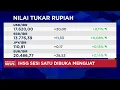 Pressure Continues Rupiah Remains Weak at Rp 17 600 per USD