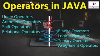 Operators in JAVA Unary Arithmetic Shift Relational Bitwise Logical Ternary Assignment Operators