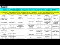 Student Course Scheduling Overview 4 3 2020