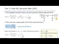 Bode plot of a low-pass filter using Matlab and Python