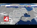 Metro Detroit weather forecast Aug 6 2026 -