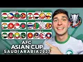 FINAL AFC Asian Cup 2027 Qualifier Prediction