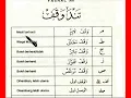 Download Lagu C. TAJWID BUKU HIJAU HAL. 54  - TANDA-TANDA WAQOF