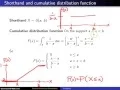 Uniform distribution cumulative distribution function
