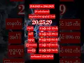 Download Lagu #2d #shorts #shortvideo #subscribe #2d3dmyanmar #2danimation #2d3d #2dshapes #2dlive #2drots