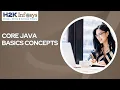 Core Java Basics Concepts Java Programming Best Java Course Java Online Classes in H2K Infosys