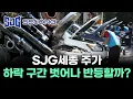 Will SJG Sejong s stock price break out of the downtrend and rebound