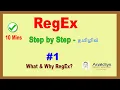 AnakSys RegEx Regular Expression - Tamil
