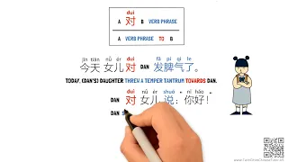 4 Ways To Use 对 Dui As A Preposition Its Difference From 给 Gei Chinese Grammar Simplified 