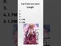 Download Lagu Top 5 best one piece laugh #onepiece #laugh #animeedit #animefyp #doflamingo#onepieceedit #fyp