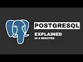 A Quick Introduction To PostgreSQL Whiteboard Explainer Animation
