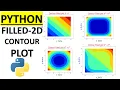 How to plot CONTOUR FILLED in Python For Beginner Numpy Matplotlib