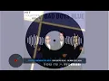 Download Lagu Your´e Woman I´m a Men - Bad Boys Blue - Remix 2025@fabianarce3805
