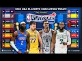 What If The NBA Playoffs Started Today 2K26 Simulation - Finale