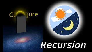 Learn Clojure - Recursion