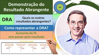 DRA. Demonstração do Resultado Abrangente. Outros resultados abrangentes. Razonetes. Representação.