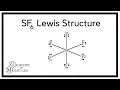 SF6 Lewis Structure Sulfur Hexafluoride