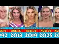 WWE Charlotte Flair Transformation From 3 to 39 Year Old