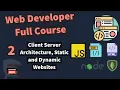 Web Developer Full Course Client Server Architecture Static and Dynamic Websites -