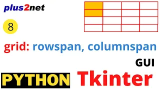 Tkinter window grid layout using rowspan and columnspan to manage multiple rows and columns