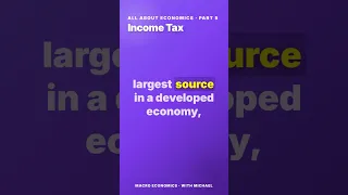 Economics 2 · The State Budget · Complete Chapter