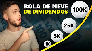 O PODER DOS DIVIDENDOS VAI TE DEIXAR RICO | Efeito bola de neve