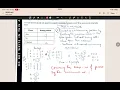 To maximise using the Hungarian Algorithm question 2 General Maths Exam 2 - 2020