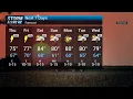 Thursday Morning Weather 2026