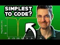 Bandpass Bandstop Filters Simplest Digital Design Ever FX