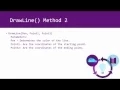 DrawLine Method Tutorial
