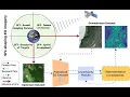 ICCV 2025 On the Generalization of Representation Uncertainty in Earth Observation