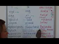 Download Lagu LEARN INDONESIAN | I LAND EGG ISLAND EYE INDONESIAN
