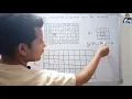 AKTU 2014-15 Question on Extracting Connected Components Digital Image Processing