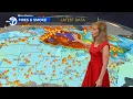 ABC7 AccuWeather Forecast Chicago Wednesday July 15 2026