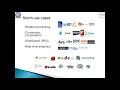 Real time processing with Apache Storm