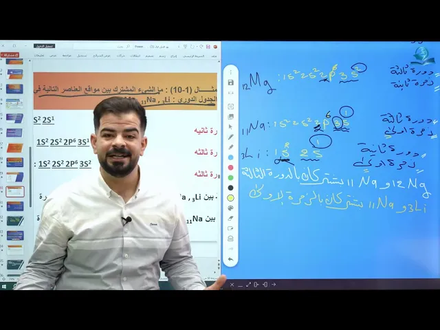 ⁣كيمياء الثالث المتوسط  | الفصل الاول | المحاضرة السابعة - الدورة والزمرة
