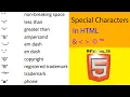 Special Characters In HTML Characters Symbols