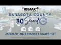 Sarasota County Market Snapshot - January 2025
