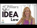 What you NEED to Know About the 6 Pillars of IDEA The Individuals with Disabilities Education Act