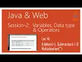 Java Arithmetic Operators Part 1 Addition Subtraction - Multiplication