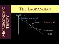 Microeconomic Theory The Lagrangian