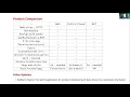Developing with Wolfram Enterprise Private Cloud