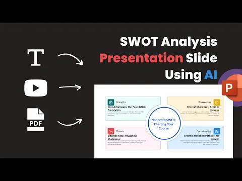 Video Tutorial - Learn how to use our video to PPT converter - Video to PPT Converter Tutorial