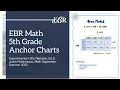 5th Grade Math Anchor Charts