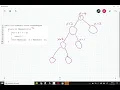 IBDP CS Tracing Recursive Algorithms