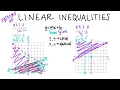 Linear Inequalities Solve Graph Systems of Inequalities 10 of Algebra Day 10