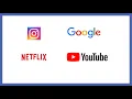 Python in 5 Minutes