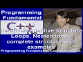 Nested loop structure Nested loops practical examples programming fundamental lec16