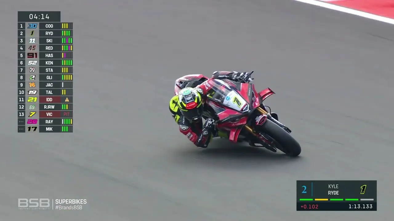 Ryde claims the final Omologato Pole Position of 2026!