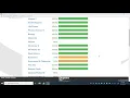 How to access StudentVUE Course History